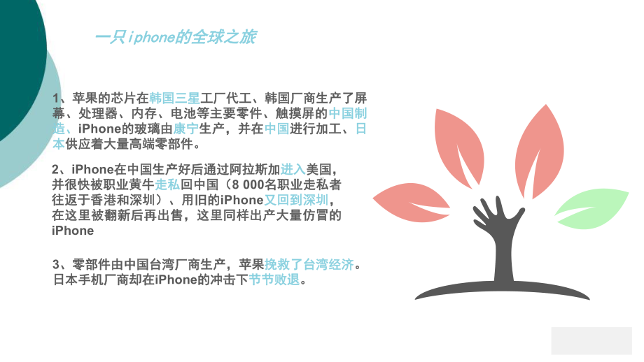 经济全球化及其影响-课件2.ppt_第3页