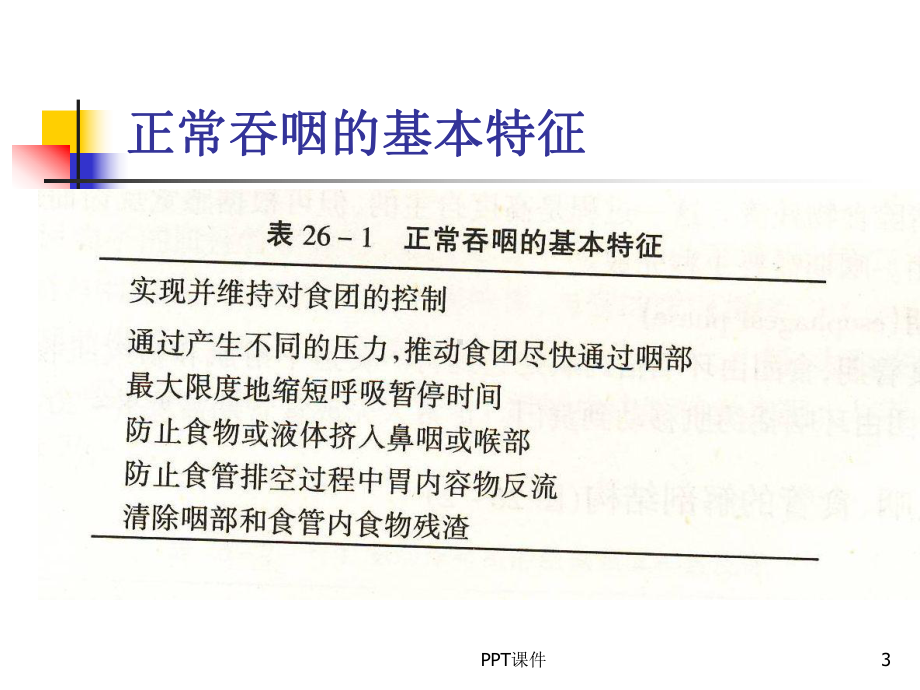 吞咽功能障碍的评定-课件.ppt_第3页