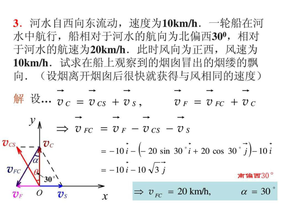 大学物理学复习题(第五版)东南大学课件.ppt_第2页