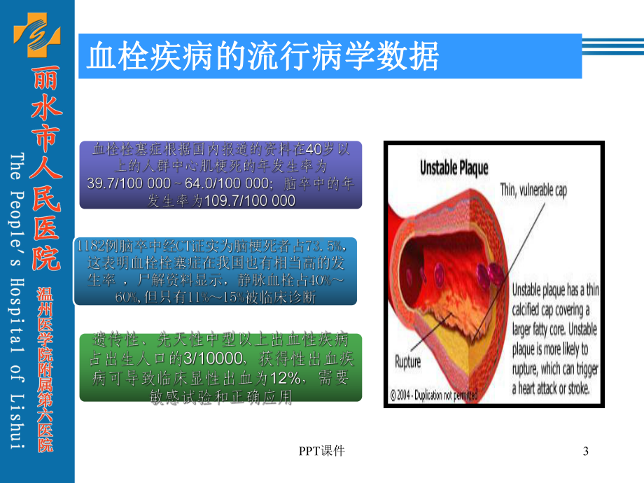 化验单解读(血凝分析)-课件.ppt_第3页