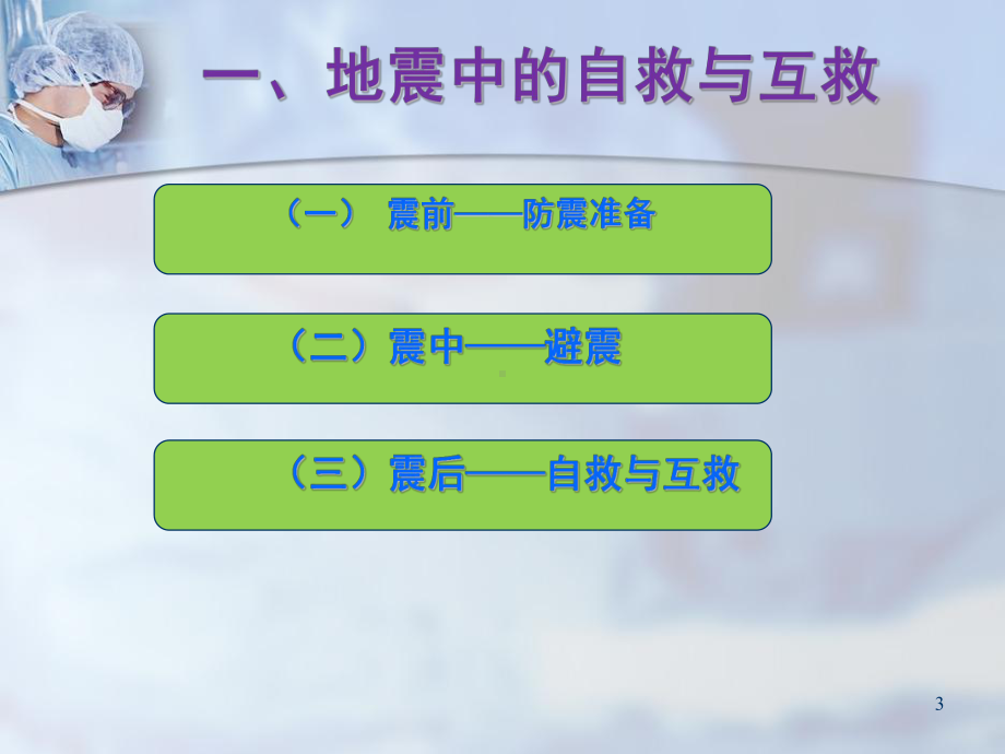 自救与互救常识与技能课件.ppt_第3页