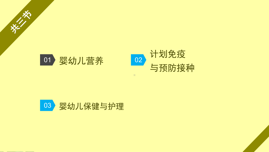 育婴员初级理论课程-婴幼儿日常生活照料和护理基础知识课件.pptx_第3页