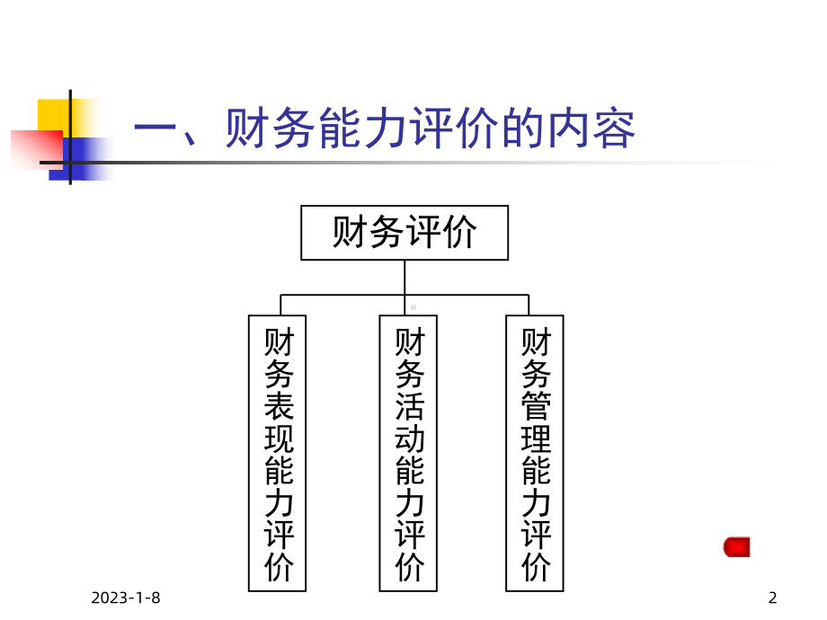 《财务能力分析》课件.ppt_第2页