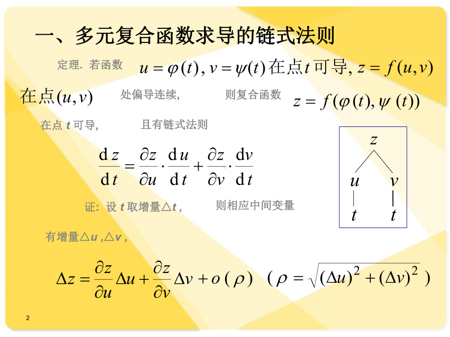 多元复合函数与隐函数求导法则课件.ppt_第2页