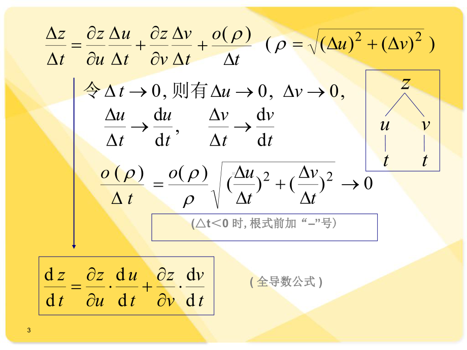 多元复合函数与隐函数求导法则课件.ppt_第3页