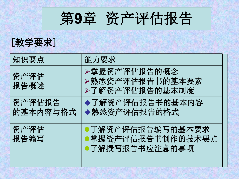 资产评估课件(第9章资产评估报告).ppt_第1页