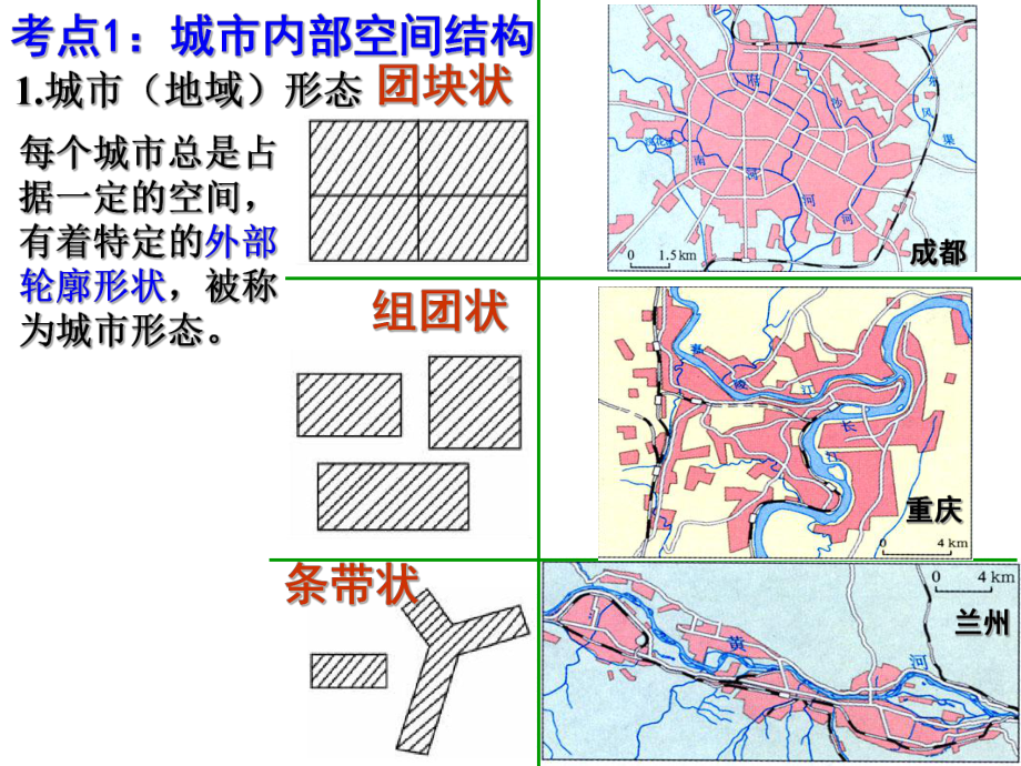 高三地理复习课件城市的区位因素5.ppt_第3页