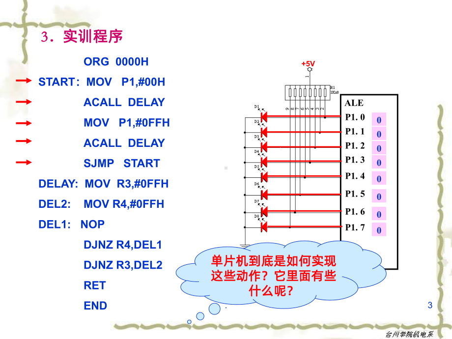 （大学课件）单片机硬件系统.ppt_第3页