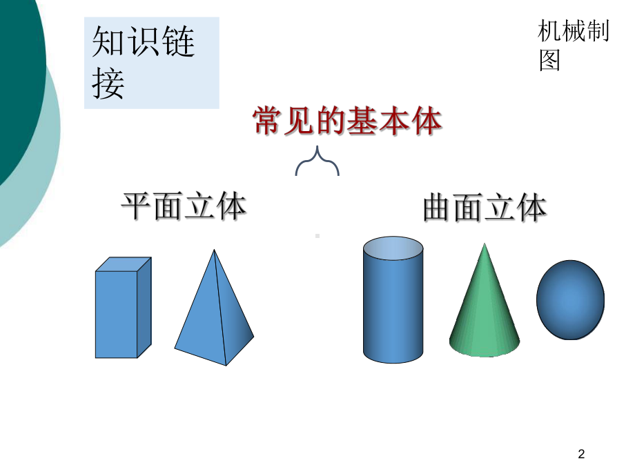 组合体的组合形式课件.ppt_第2页