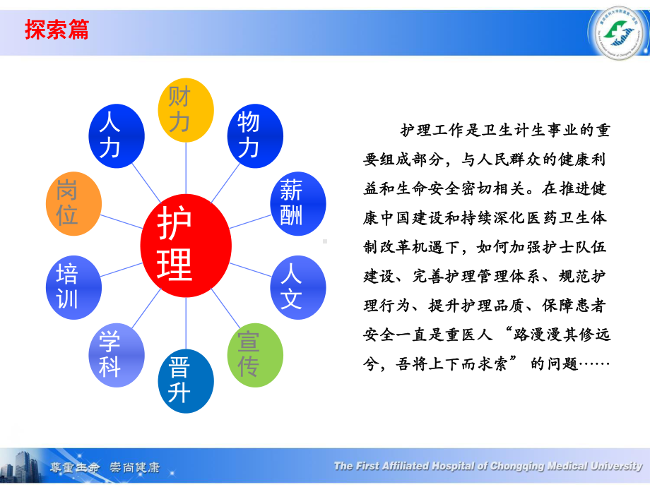 医院管理案例文化引领五心共鸣重庆医科大学附属第一医院课件.pptx_第3页