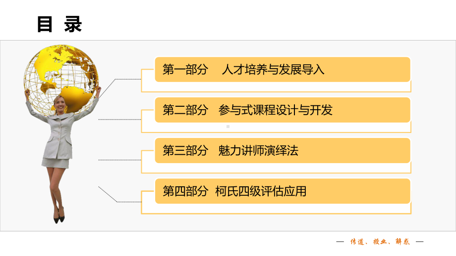 魅力讲师四部曲201709课件.pptx_第3页