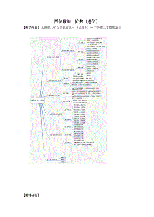 一年级下册数学教案-4.2 两位数加减一位数▏沪教版 (6).doc