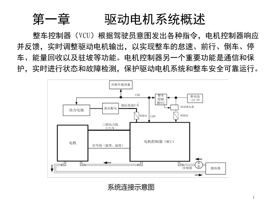 电动汽车驱动电机教学课件.ppt_第3页