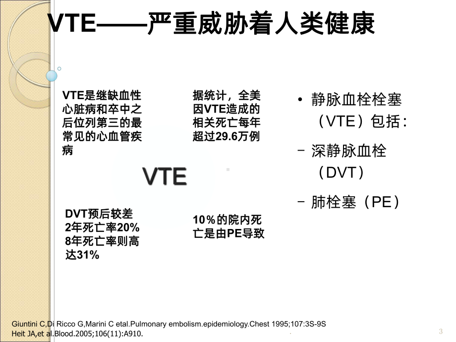 静脉血栓栓塞的介入治疗课件.ppt_第3页