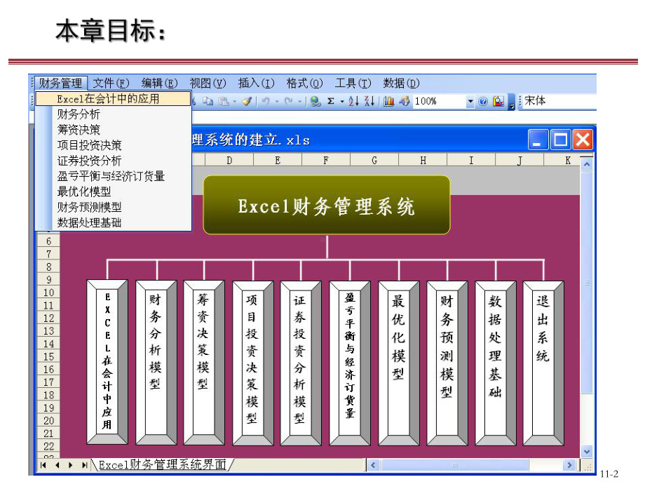 Excel会计与财务管理-理论、方案暨模型第11章Excel财务管理系统的建立课件.pptx_第2页