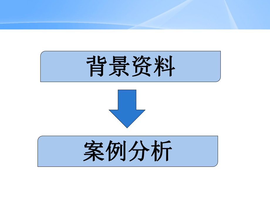 企业社会责任-以沃尔玛案例分析-课件.ppt_第2页