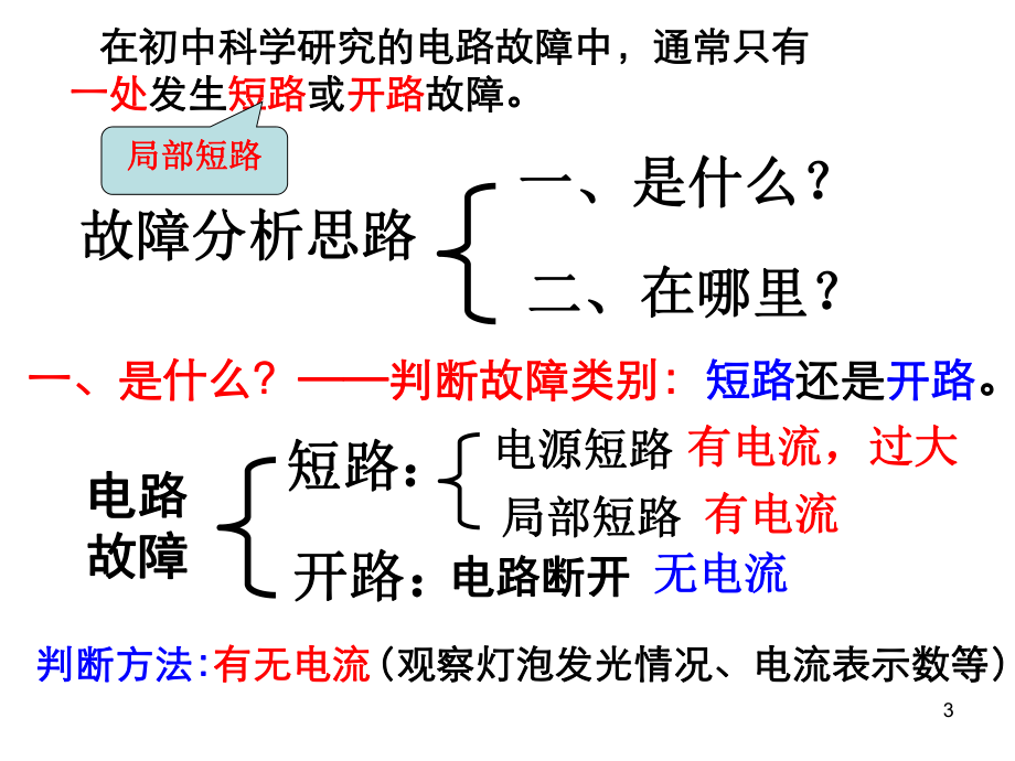 《电路故障分析》专题课件.ppt_第3页