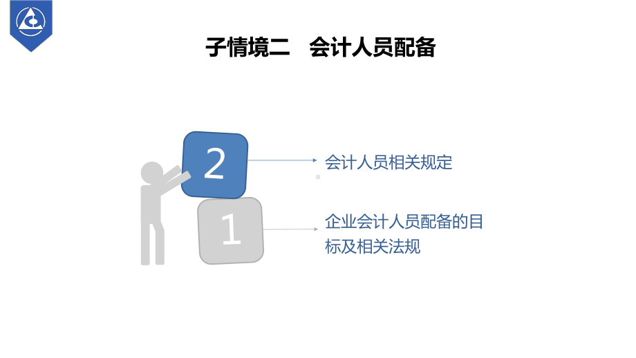 演示文稿1-2-1-会计人员配备课件.pptx_第3页