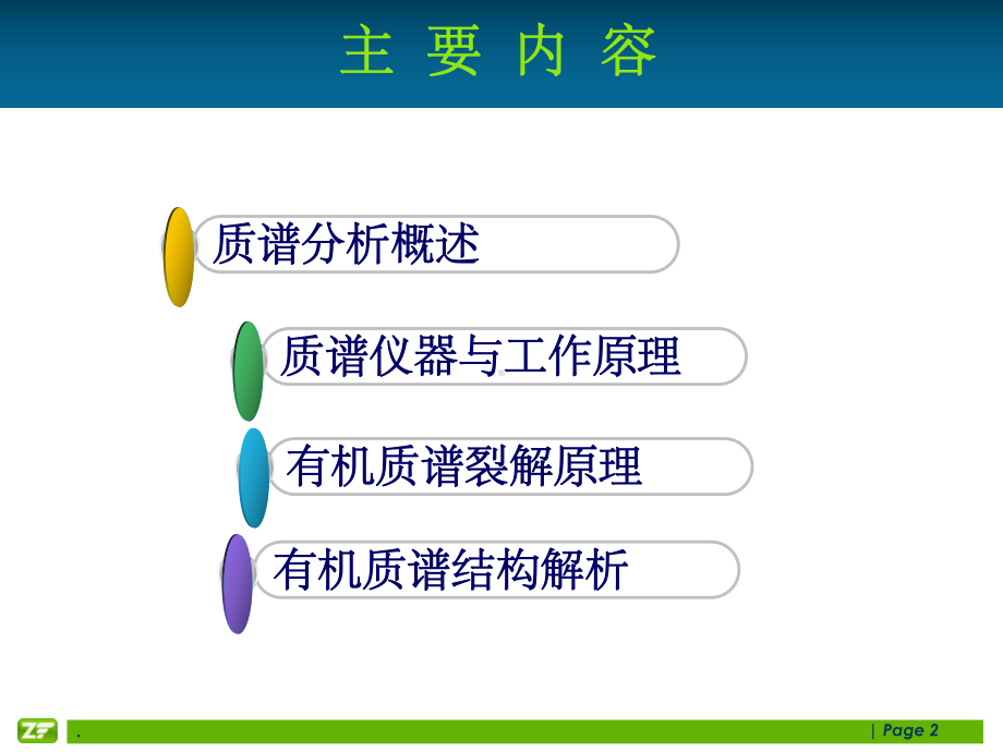 质谱原理与应用课件.ppt_第2页