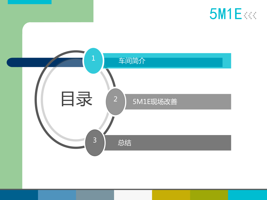 宇通零部件厂科林空调总装车间现场改善课件.ppt_第2页