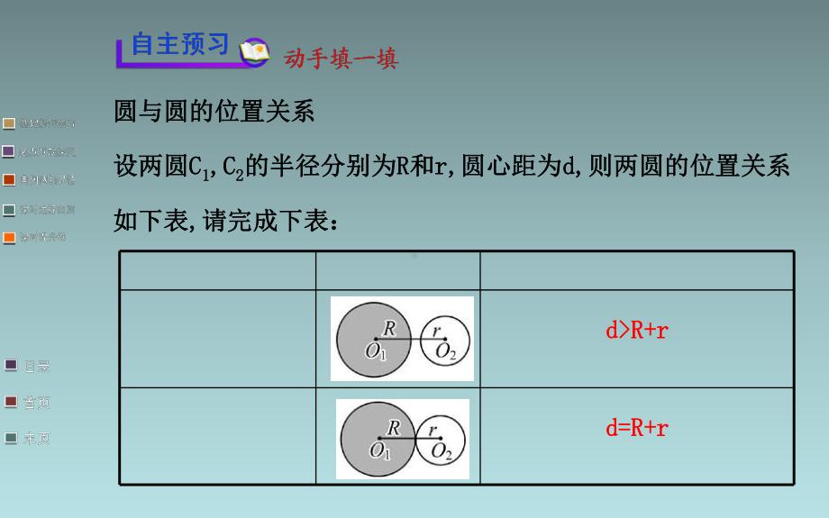 高中数学课件--圆与圆的位置关系.ppt_第3页