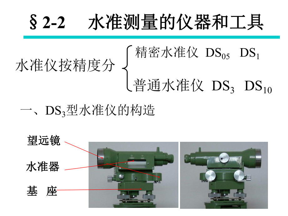 水准测量原理及方法课件.pptx_第3页