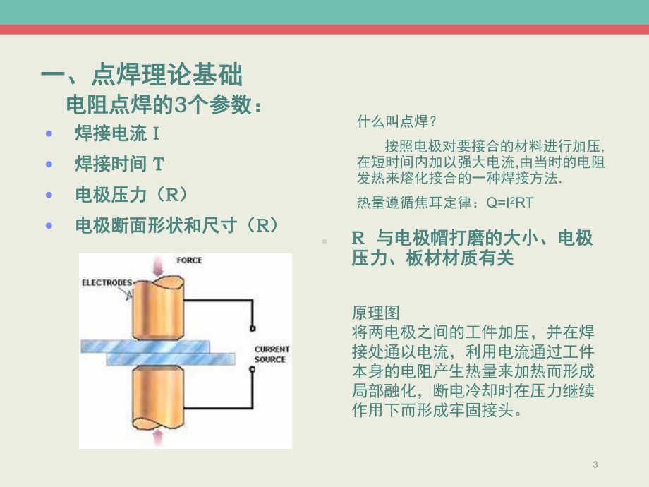 点焊培训(精华)教学课件.ppt_第3页