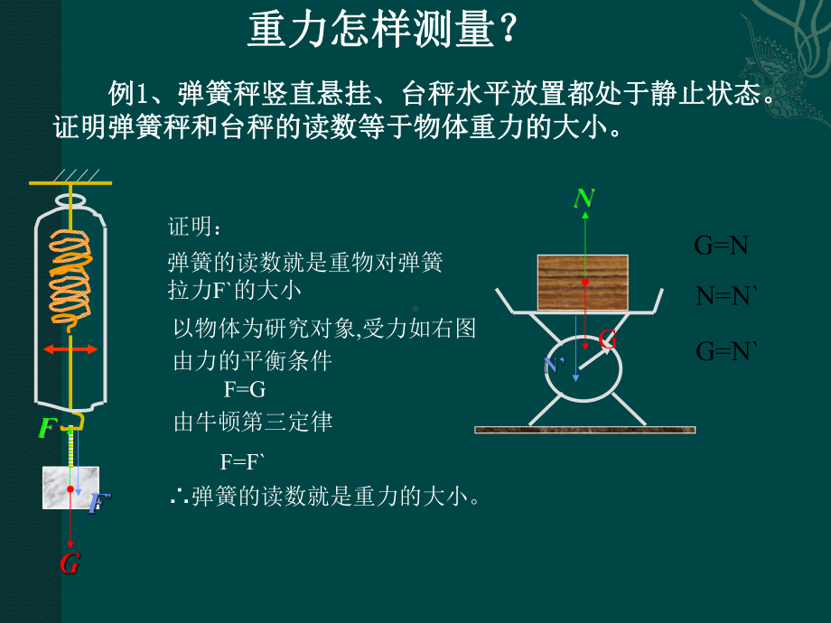 超重与失重-课件.ppt_第2页