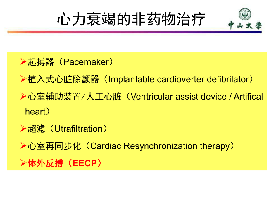 体外反搏与心功能保护幻灯课件.pptx_第3页