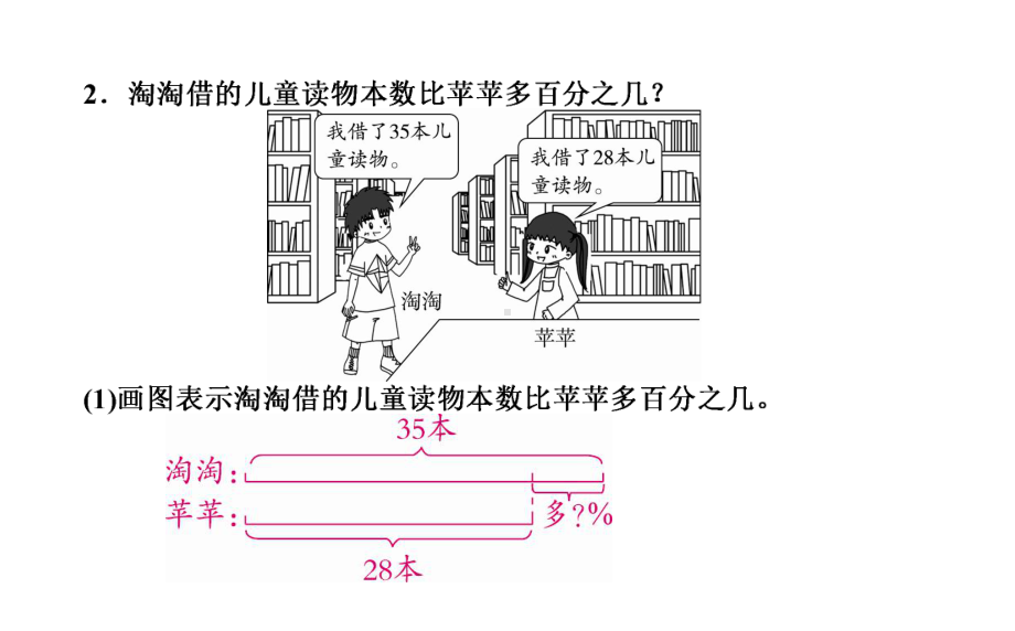 六年级上册数学习题课件-7 第1课时 百分数的应用(一)① 北师大版(共10张PPT).ppt_第3页