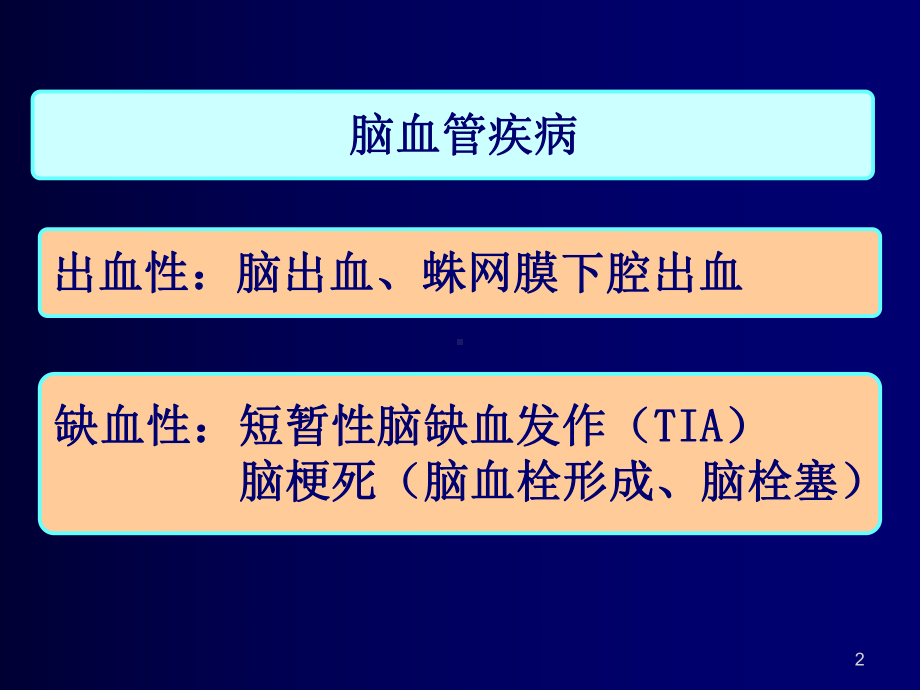 脑出血的护理教学课件最新版.ppt_第2页