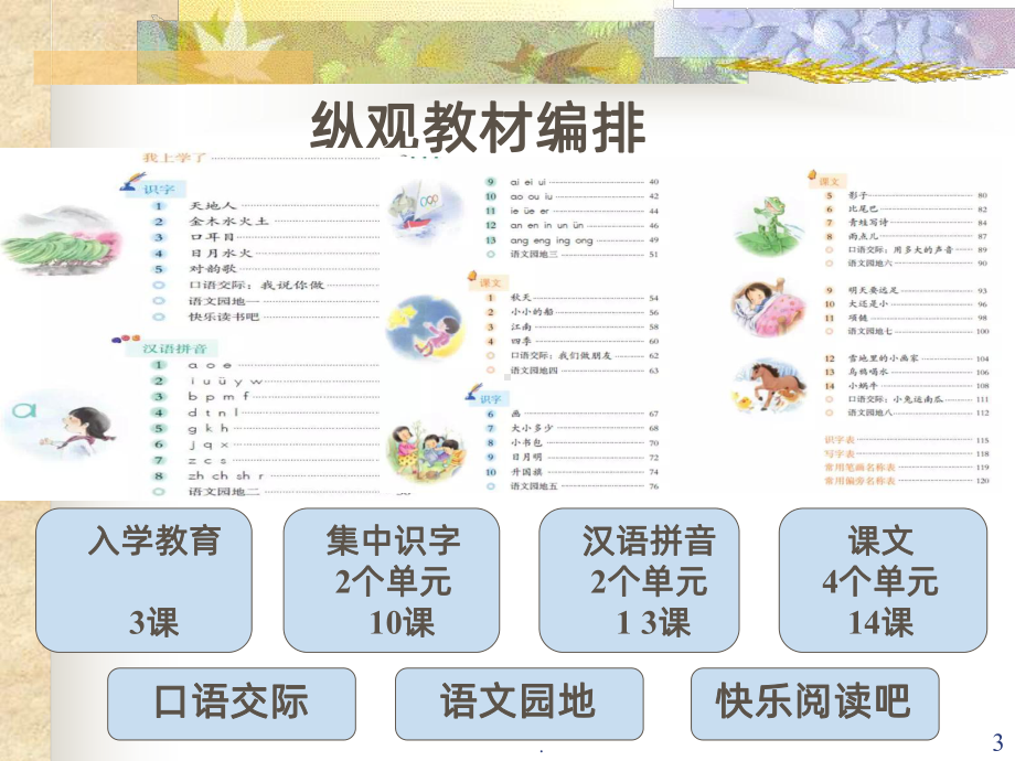 部编一年级上册语文教材解读及教学建议课件.ppt_第3页