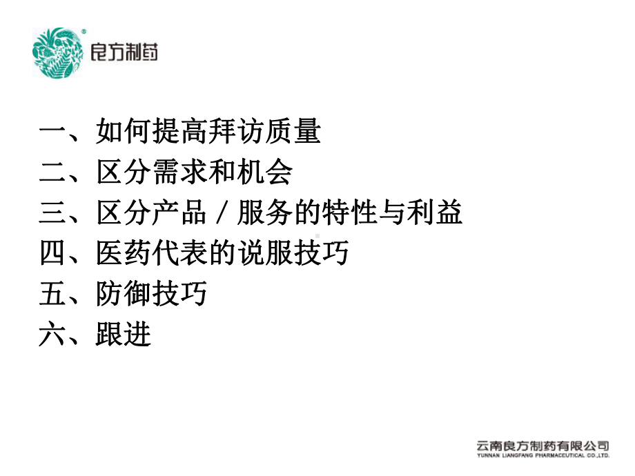 药品销售技巧课件.ppt_第2页