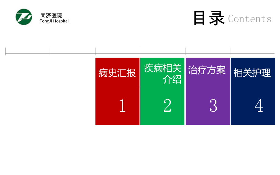 胰腺癌患者的治疗与护理护理查房课件.ppt_第3页