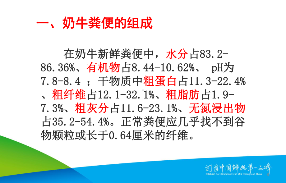 培训课件20-奶牛的粪便与健康.ppt_第3页