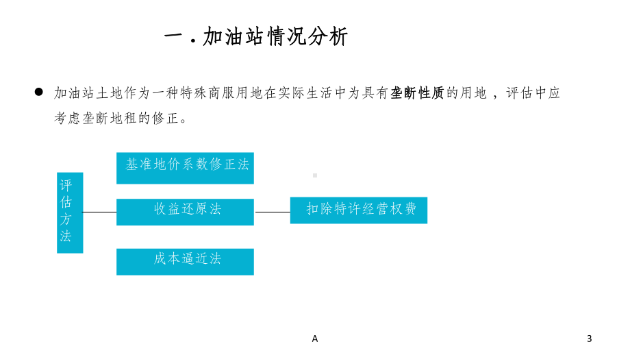 加油站土地拍卖评估方法课件.ppt_第3页