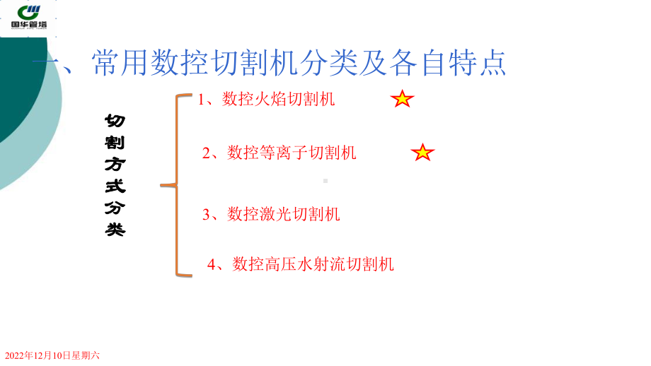 数控下料培训课件.ppt_第3页