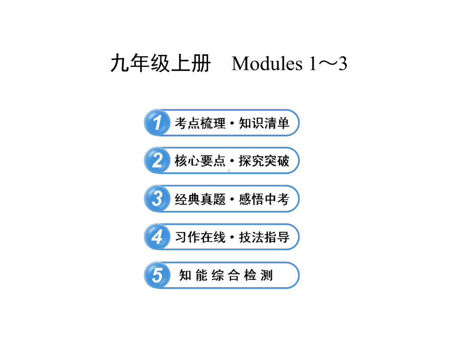 英语复习课件：九年级上册+Modules+1-3(外研版).ppt_第1页