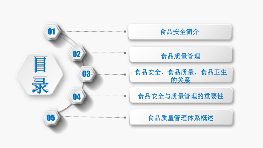 食品安全基础与质量管理体系概述课件.pptx_第3页