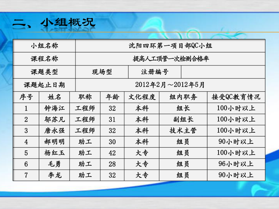 提高人工顶管一次检测合格率课件.pptx_第3页