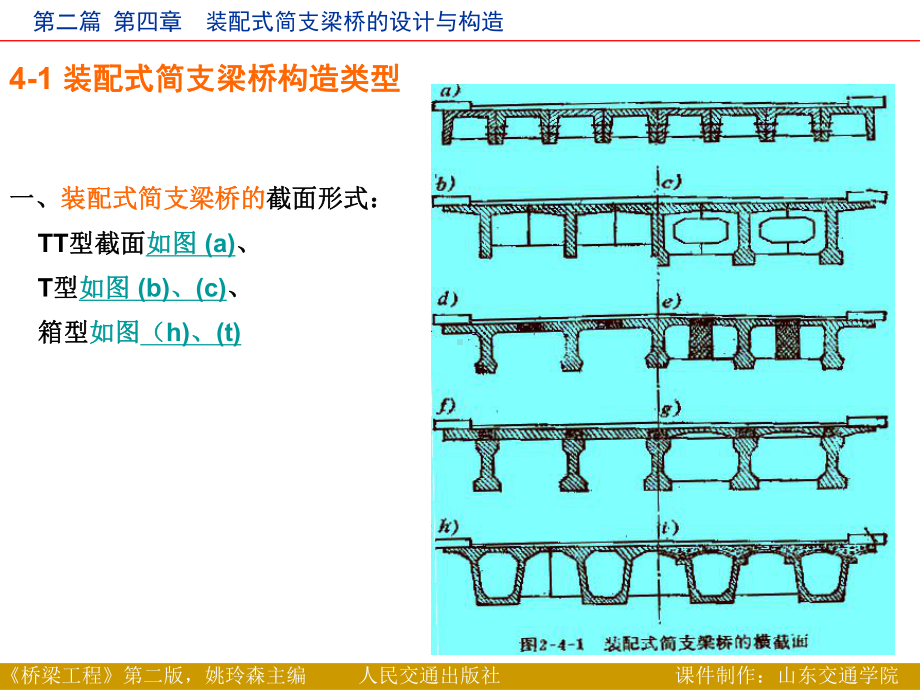 装配式简支梁桥的设计与构造课件.pptx_第2页