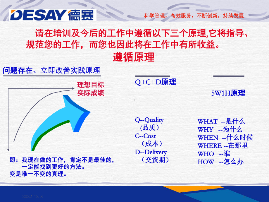 现场3正5s管理教案课件.ppt_第2页