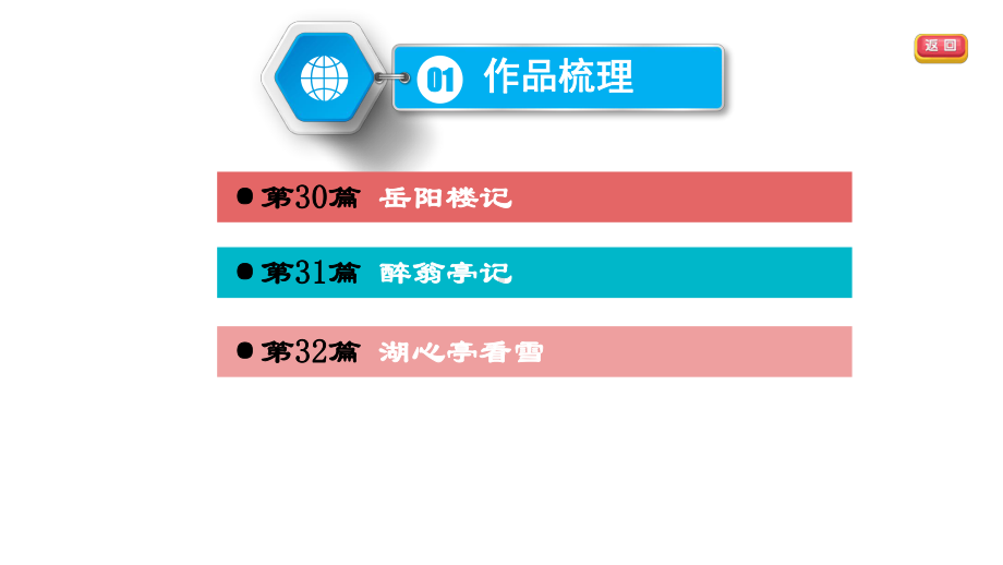 部编版九年级语文上册文言文复习课件.pptx_第3页