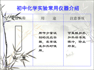 初中化学实验常用仪器介绍-课件.ppt