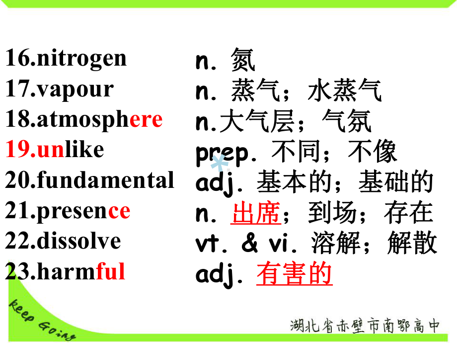 新课标高中英语必修三unit4-词汇课件.ppt（纯ppt,可能不含音视频素材）_第3页