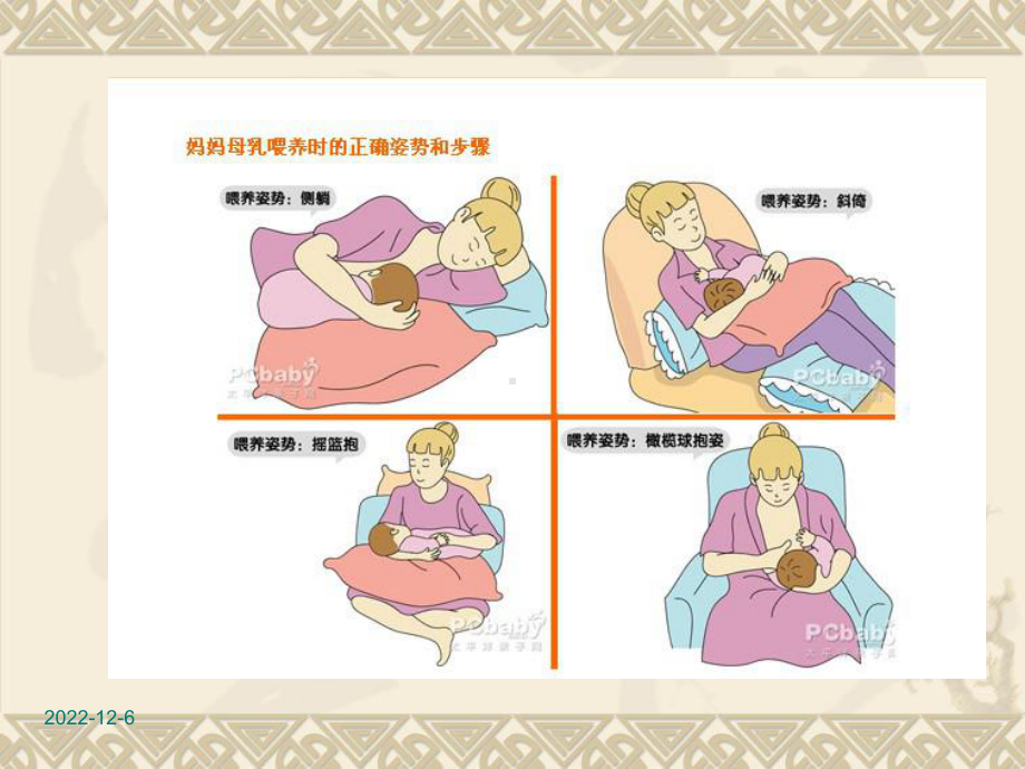 母婴护理培训-)二星育婴师课件.ppt_第2页