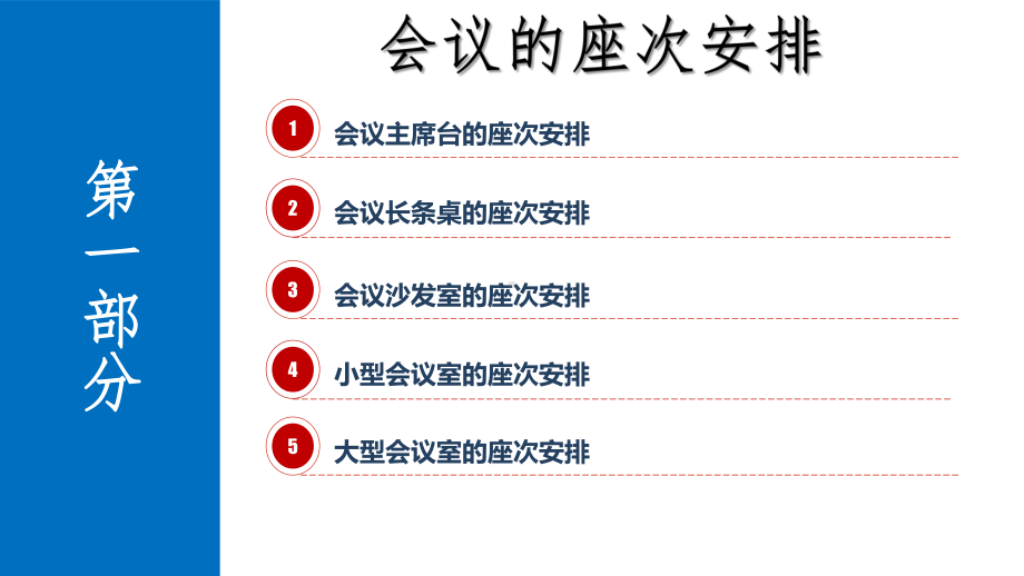 座次礼仪安排常识课件.ppt_第3页