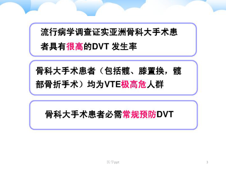 骨科术后预防深静脉血栓的护理措施课件.ppt_第3页