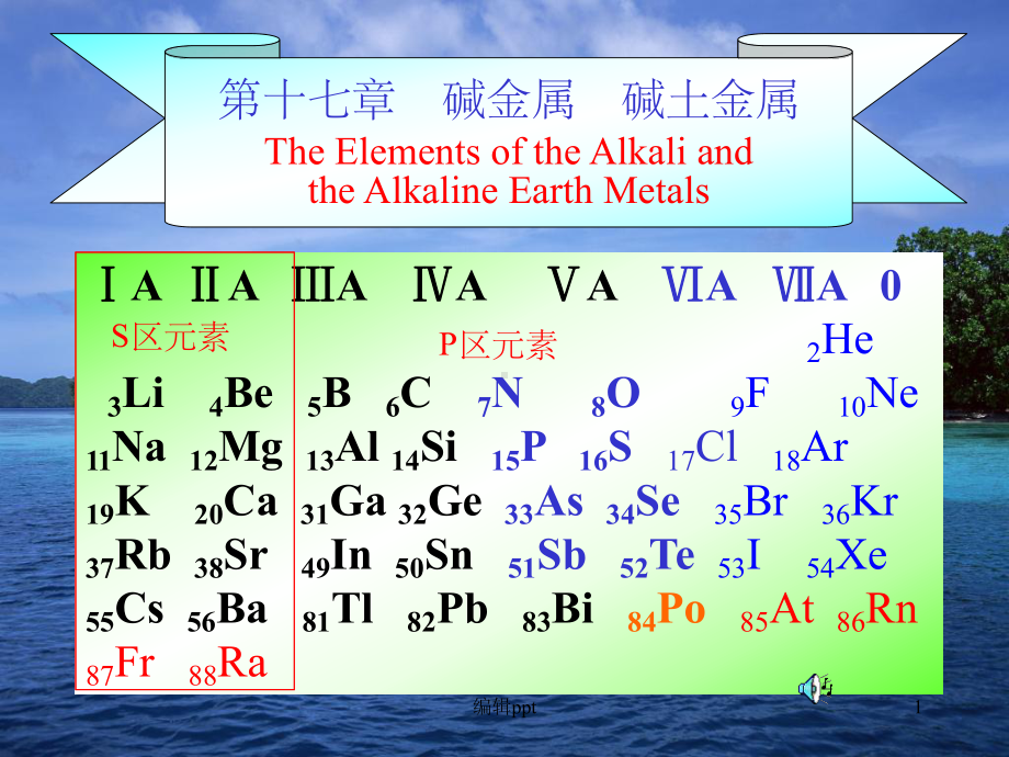 《碱金属碱土金属》课件.ppt_第1页