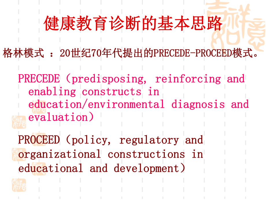 健康教育计划和干预课件.ppt_第3页